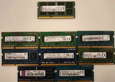 RAM pamäte DDR4 a DDR3L/DDR3 SO-DIMM (8GB, 4GB, 2GB)