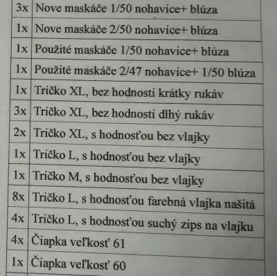 Vojenské maskáče digitalne