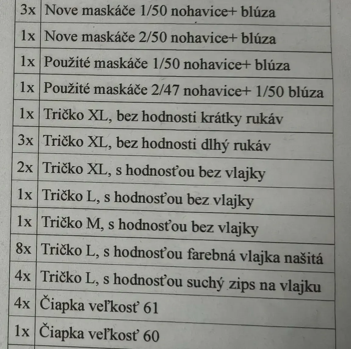 Vojenské maskáče digitalne