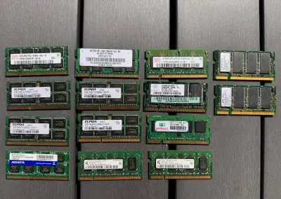 Notebook RAM pamäte: 256 MB, 512 MB, 1 GB a 2 GB