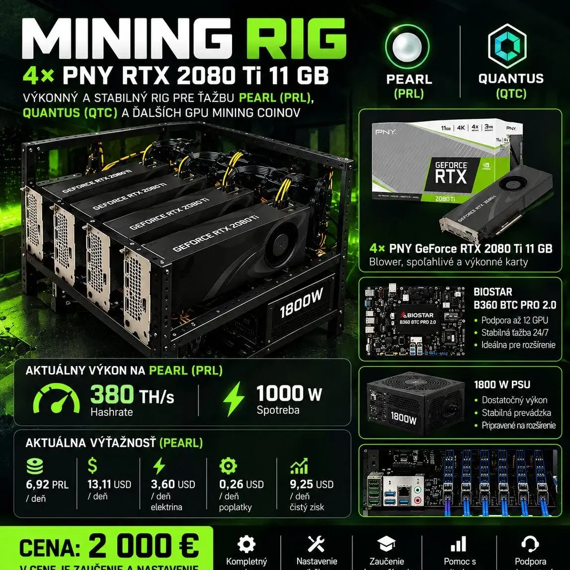 Mining RIG – 4× PNY RTX 2080 Ti 11 GB – 1800 W