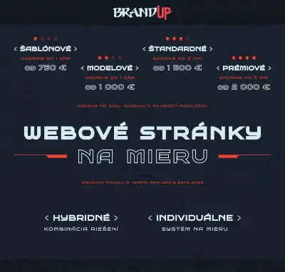 Tvorba webstránok na mieru – Freelancer