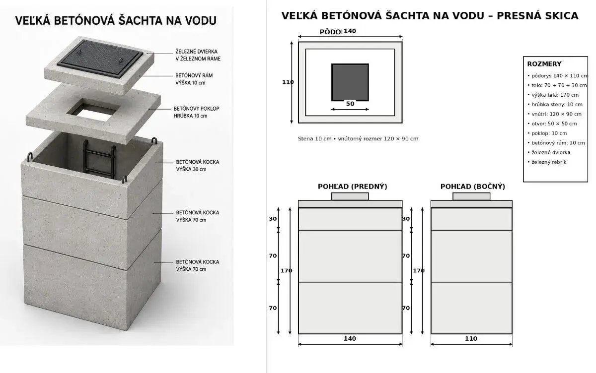 BETONOVA VODOMERNA SACHTA