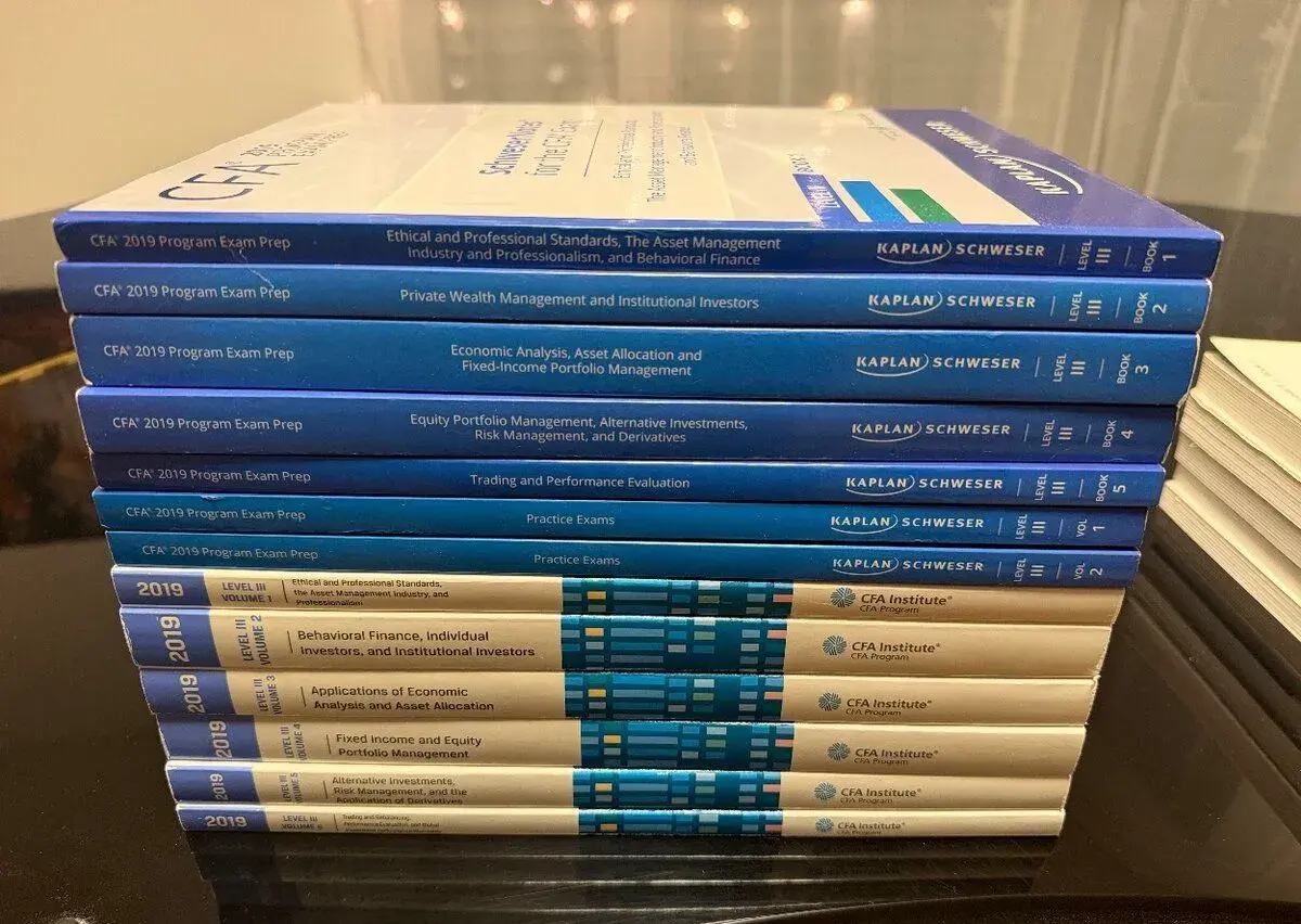CFA Level I, II, III – kompletná zbierka CFA Institute + Kap