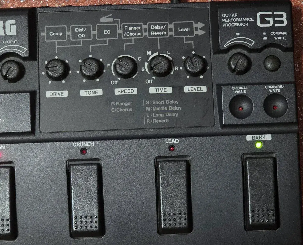 Korg g3