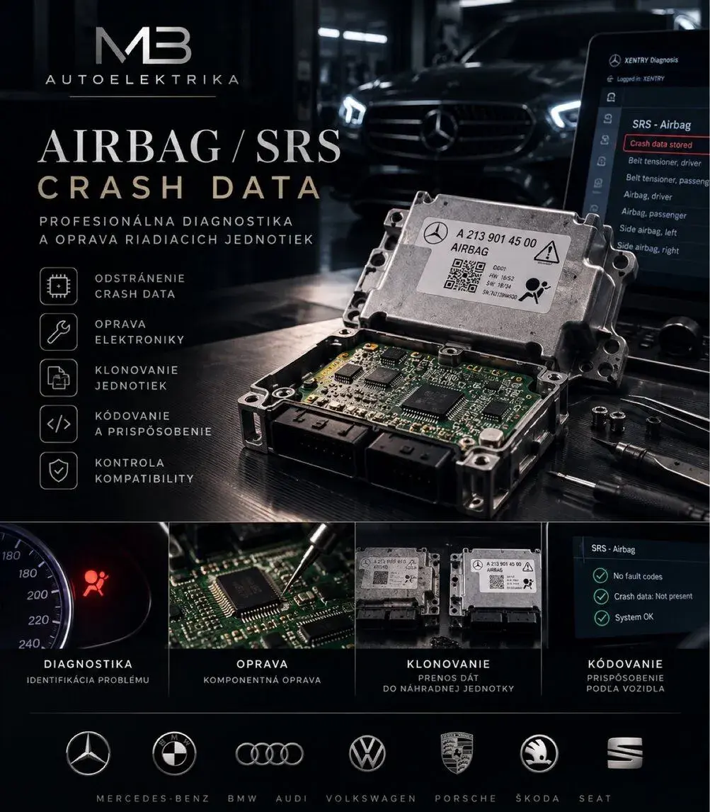 AIRBAG SRS – CRASH DATA – Mercedes BMW Audi VW Porsche