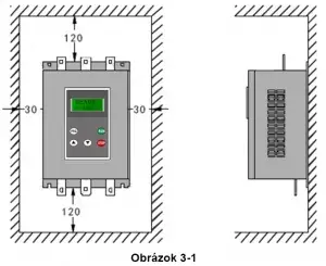 Soft štartér 15kW SSZ-015-3