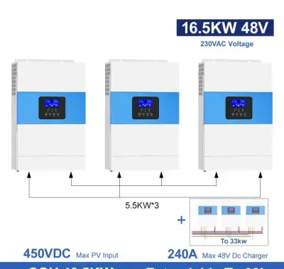 FV elekráreň 16kw 3F 380V