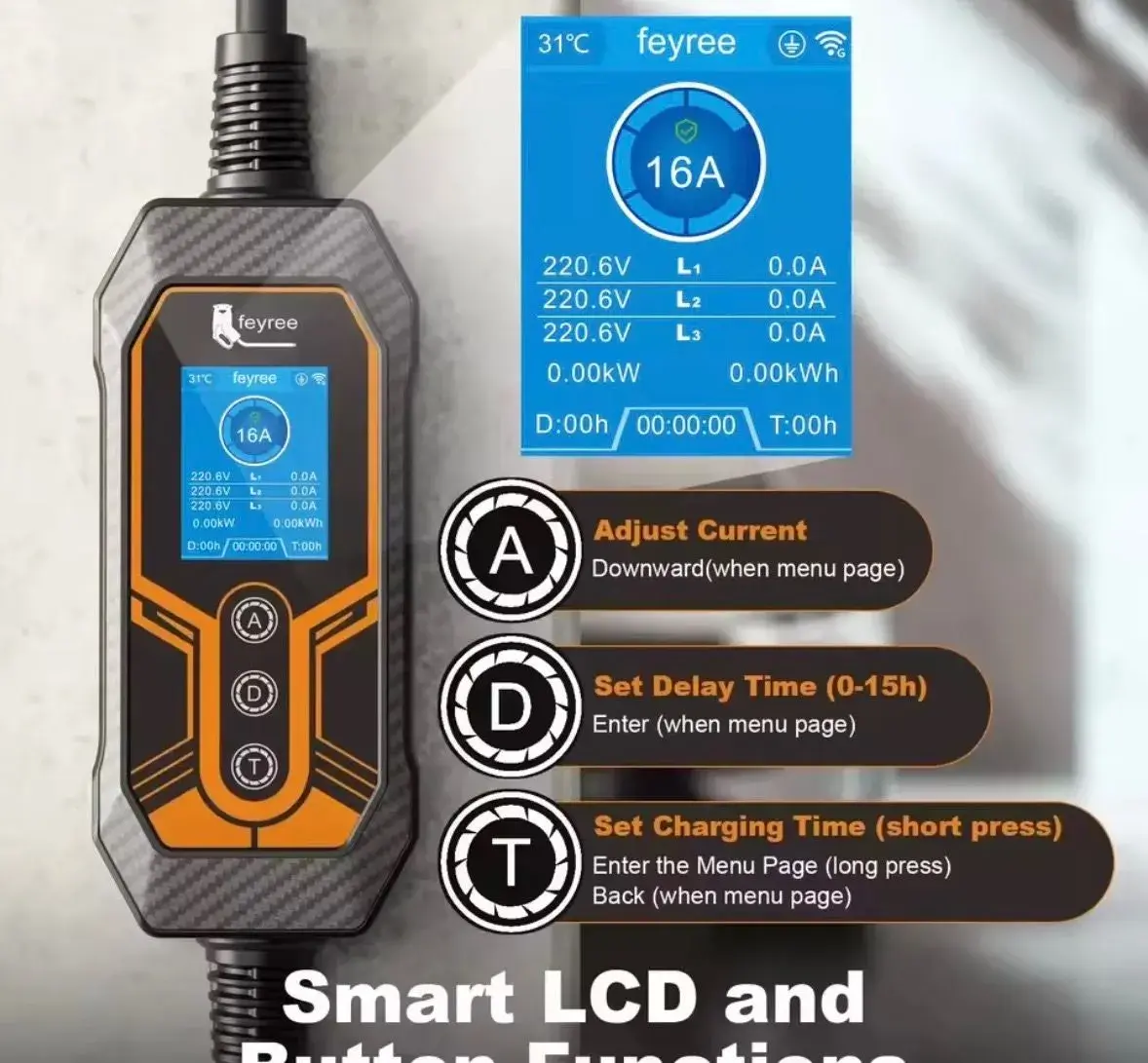 Wifi Wallbox NOVÁ nabíjacia stanica elektromobilu 11kW.