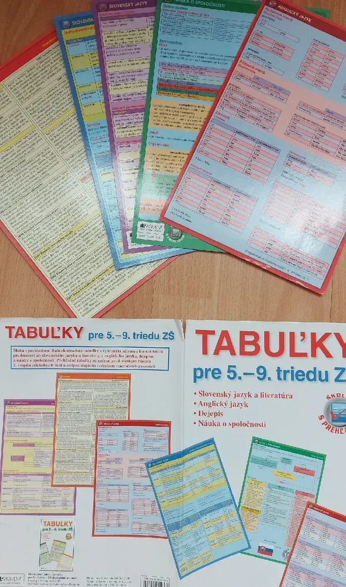 Tabuľky pre 5. - 9. ročník ZŠ