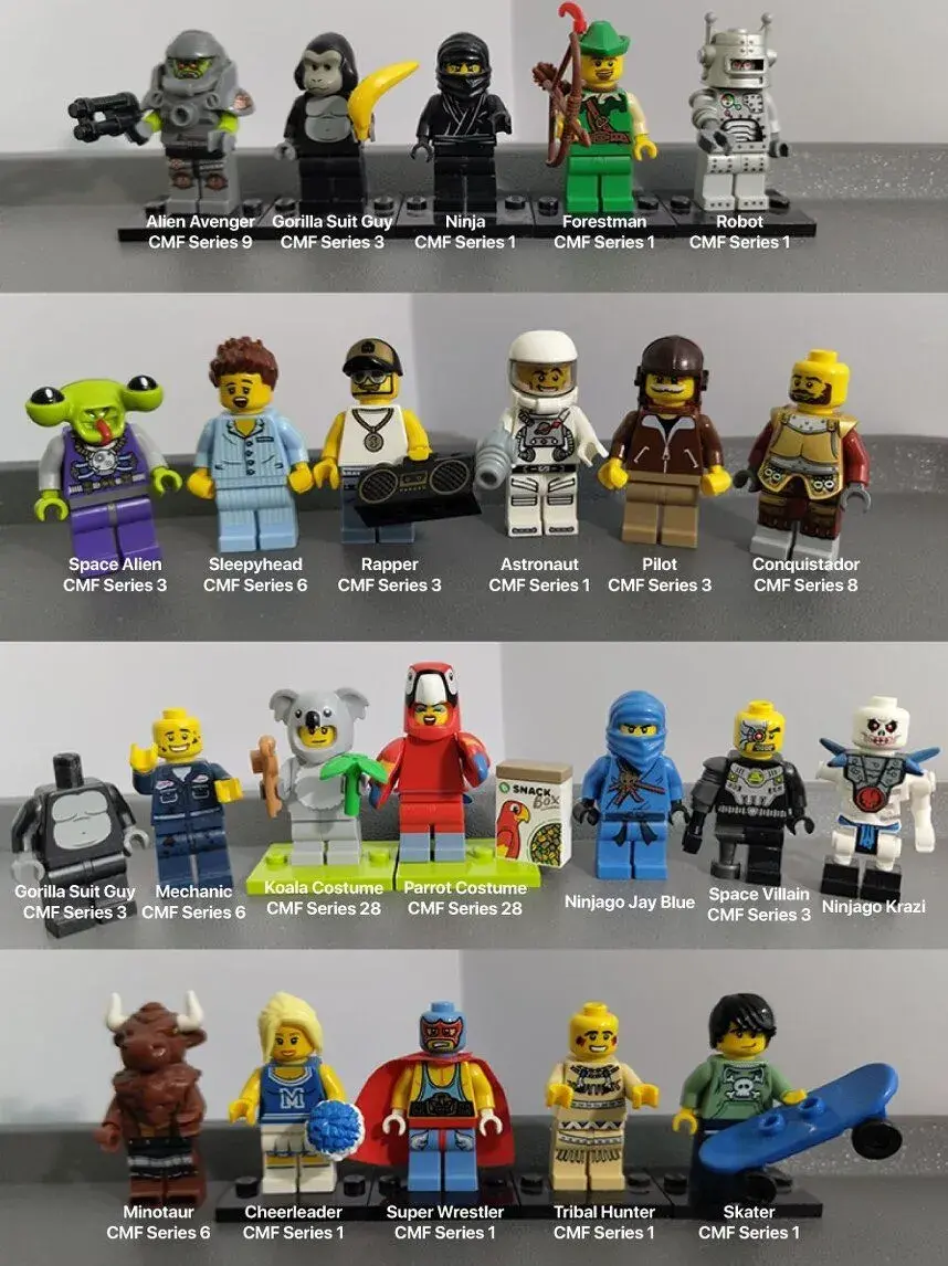 LEGO CMF minifigúrky (Series 1–29) + doplnky