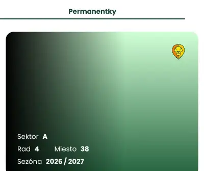 Permanentka Patrioti Levice Sezóna 2026/27