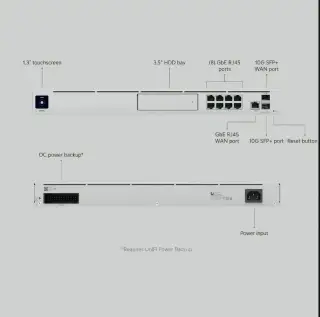 Unifi UDM Pro
