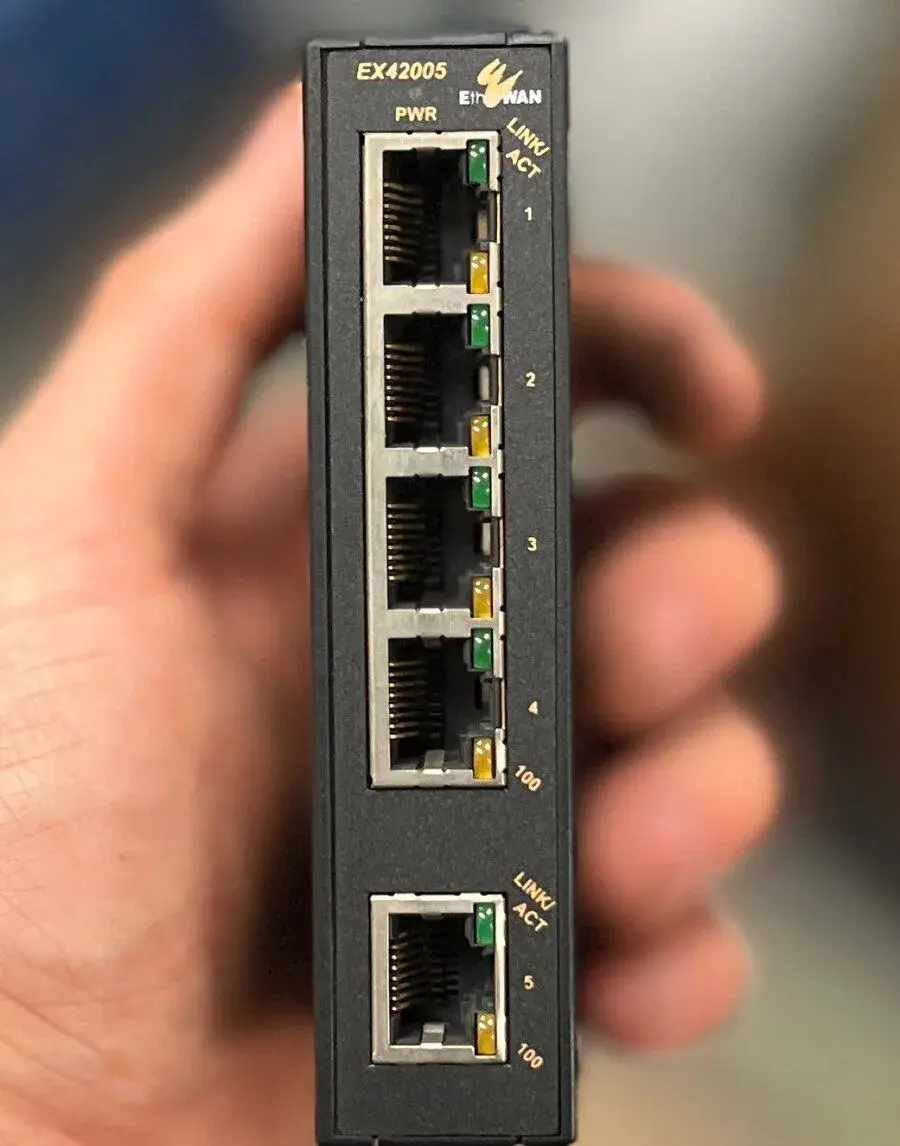 EtherWAN Switch