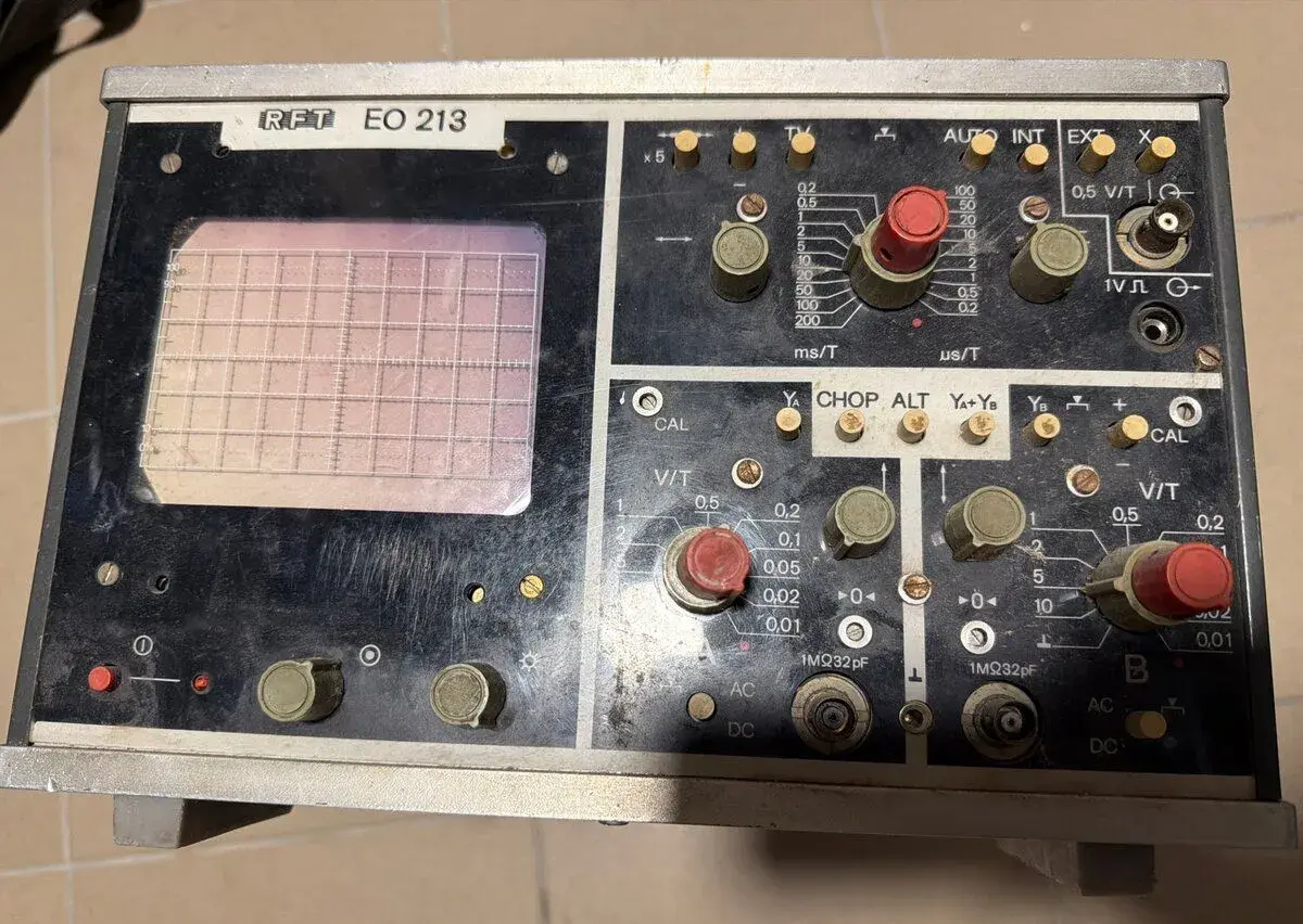 RFT EO 213