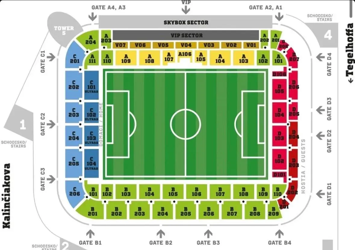 Slovan-Stuttgart Liga Majstrov