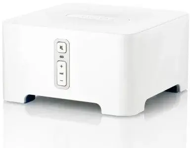SONOS Connect