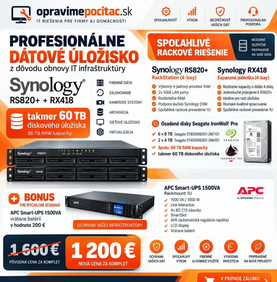 Úložisko - Synology