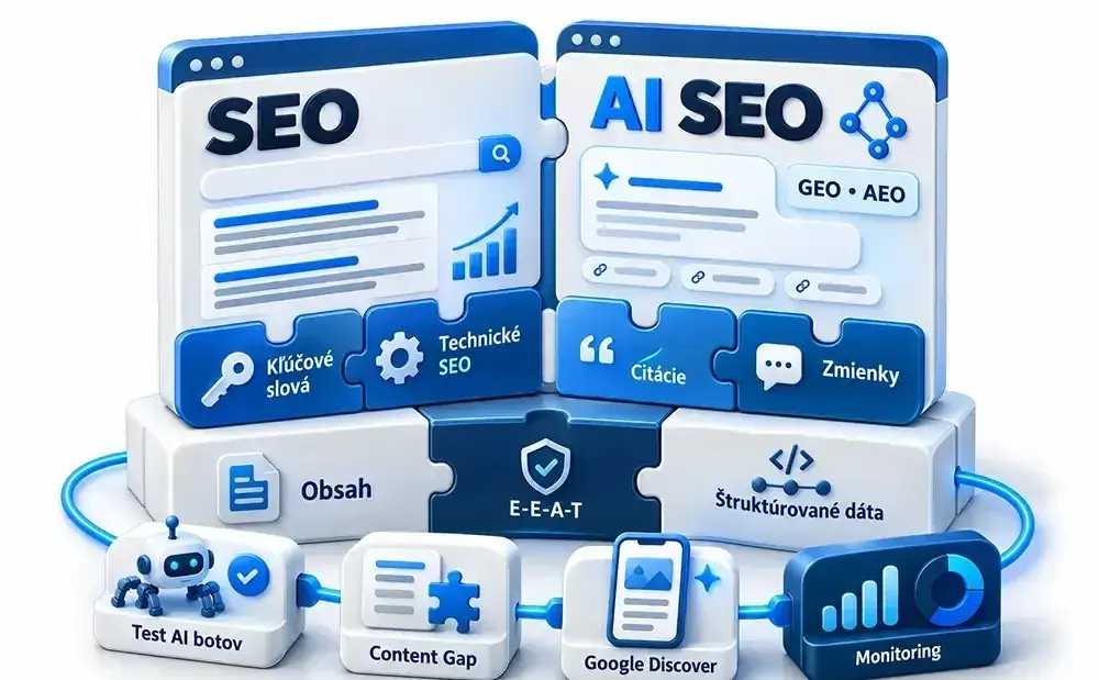 SEO a AI SEO audit (GEO, AEO) a viditeľnosť v AI modeloch
