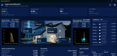 DEYE / EASUN monitoring bez cloudu – Android, Windows + WIFI