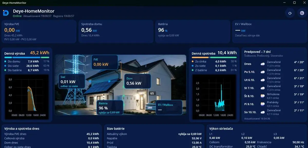 DEYE / EASUN monitoring bez cloudu – Android, Windows + WIFI