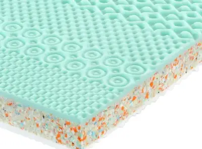 Obojstranný matrac Aloe XXL 90x200 cm 2 kusy
