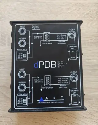 ART dPDB Di-Box