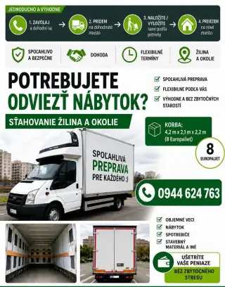 ✔️NEPLAŤŤE ZBYTOČNE SŤAHOVACIE FIRMY✔️ RIEŠENIE JE TU ✔️