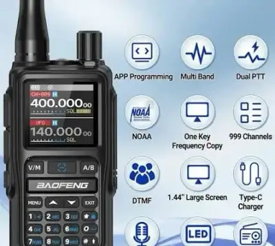 Baofeng UV-5R mini